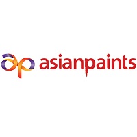 Asian Paints Limited